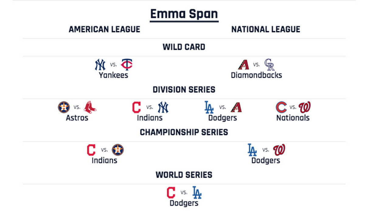 emma_span_picks.jpg
